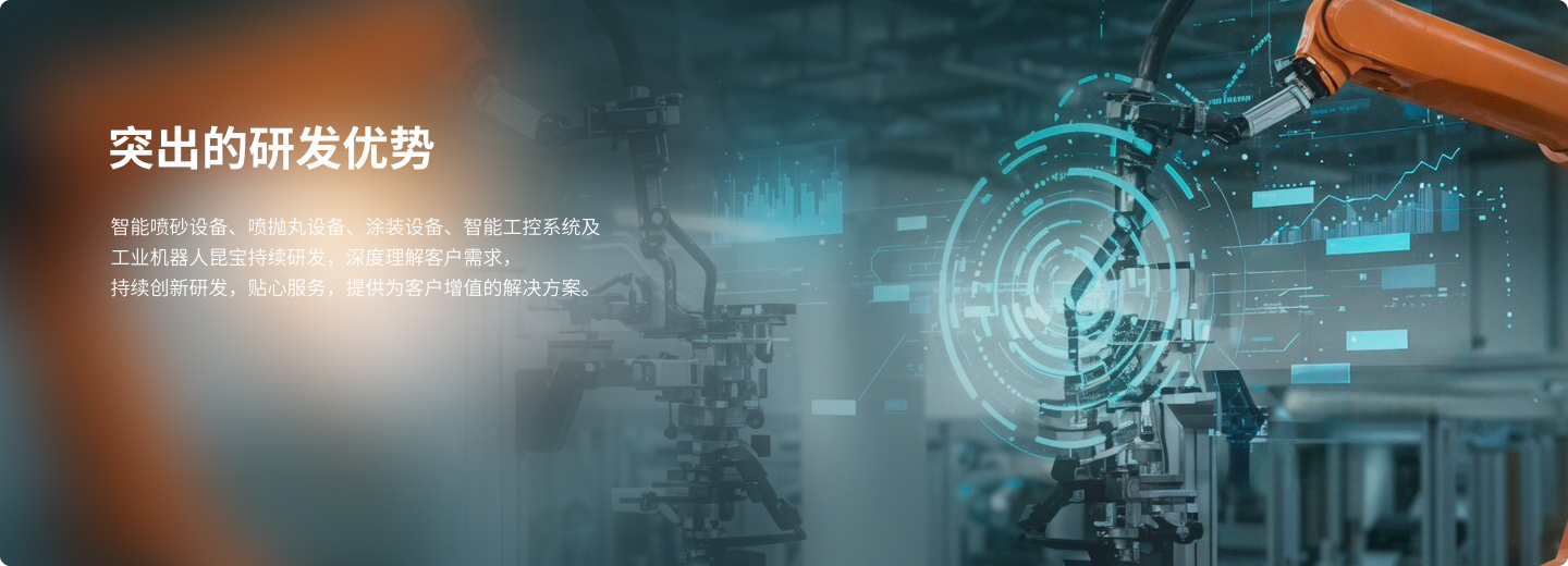研发团队